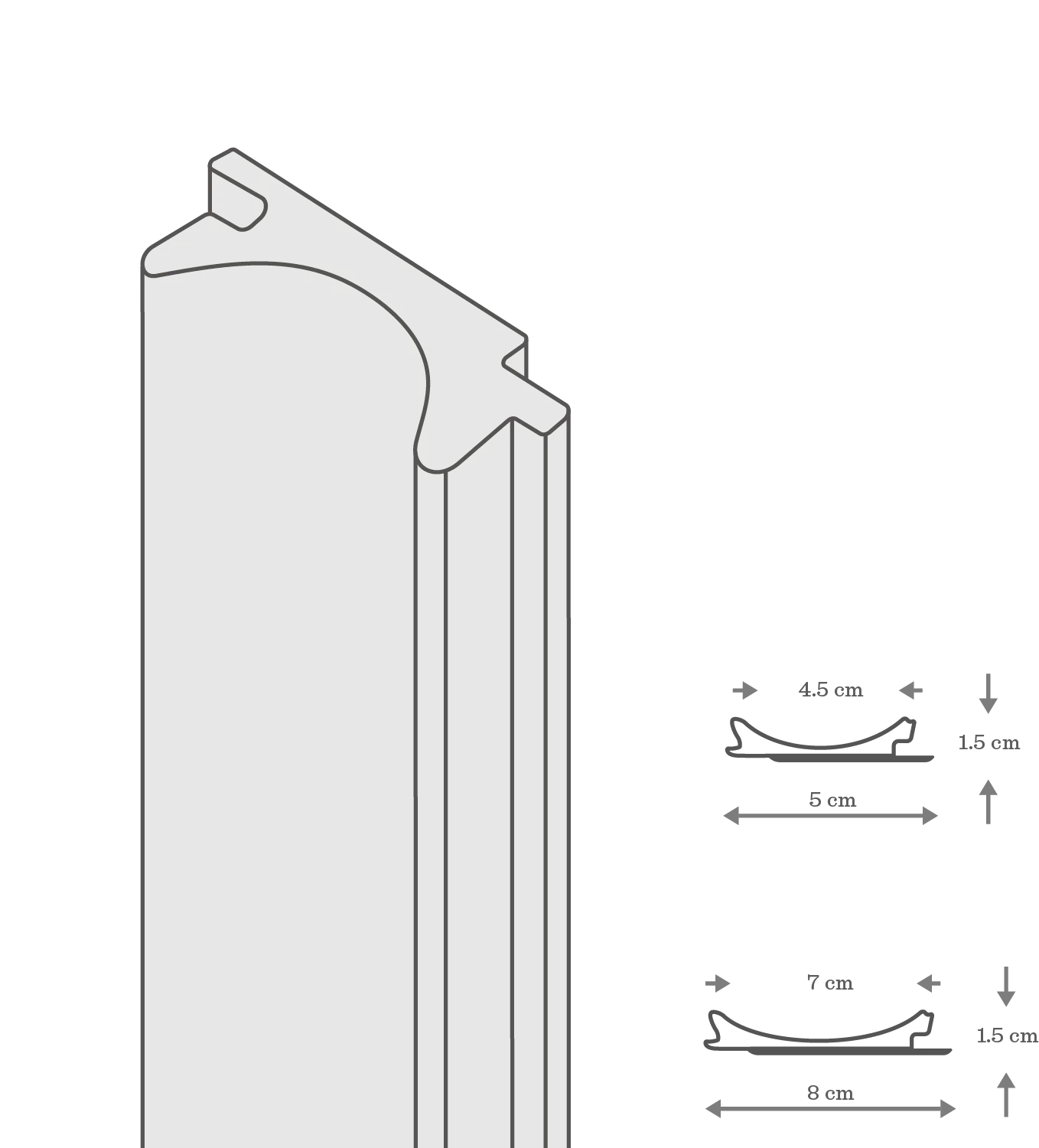 Dimensiones técnicas del producto