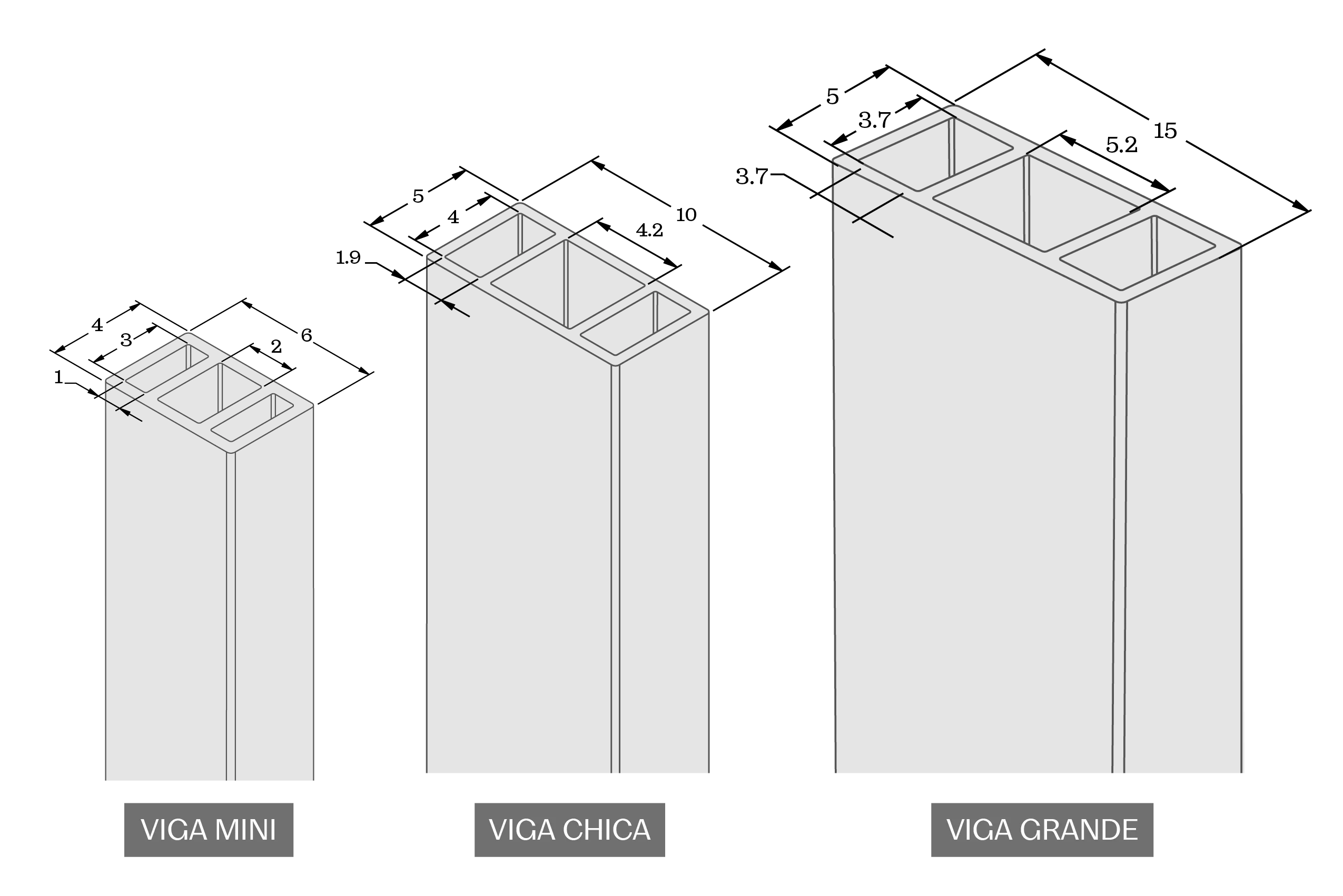 Dimensiones técnicas del producto